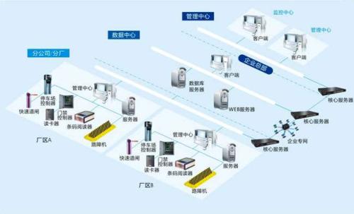 当涂县食堂收费管理系统七号