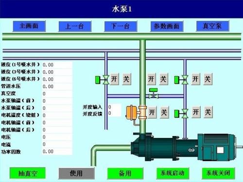 当涂县水泵自动控制系统八号