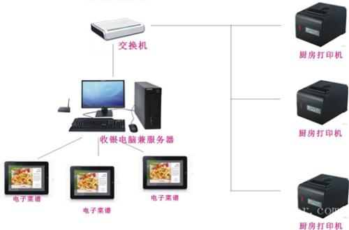 当涂县收银系统六号