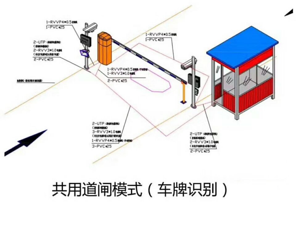 当涂县单通道车牌识别系统施工